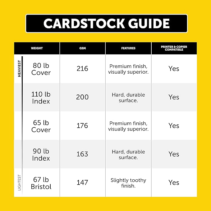 Wausau Exact Vellum Bristol Cardstock, 250 Sheets, White, 94 Brightness, 67 lb, 8.5 x 14 Inches (Pack of 6)