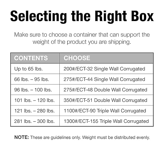 Aviditi Single-Wall Corrugated Box, 24" L x 24" W x 12" H, Kraft, Bundle of 10 (242412)