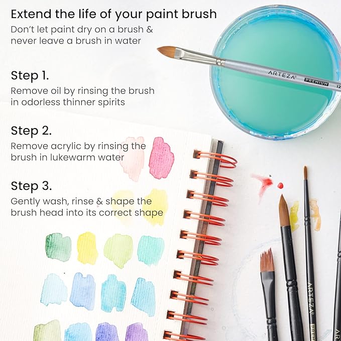 ARTEZA Watercolor Paint Brushes, Set of 5, Round Synthetic Soft-Bristle Brushes