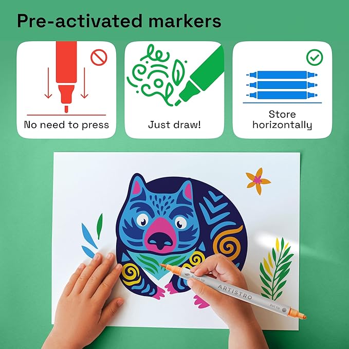 ARTISTRO 12 Acrylic Paint Markers for Fabric, Rocks, Paper, Wood, Canvas, Glass, DIY - Safe for Kids Dual Tip Acrylic Paint Pens (Dual Tip Dot + Brush, 12)