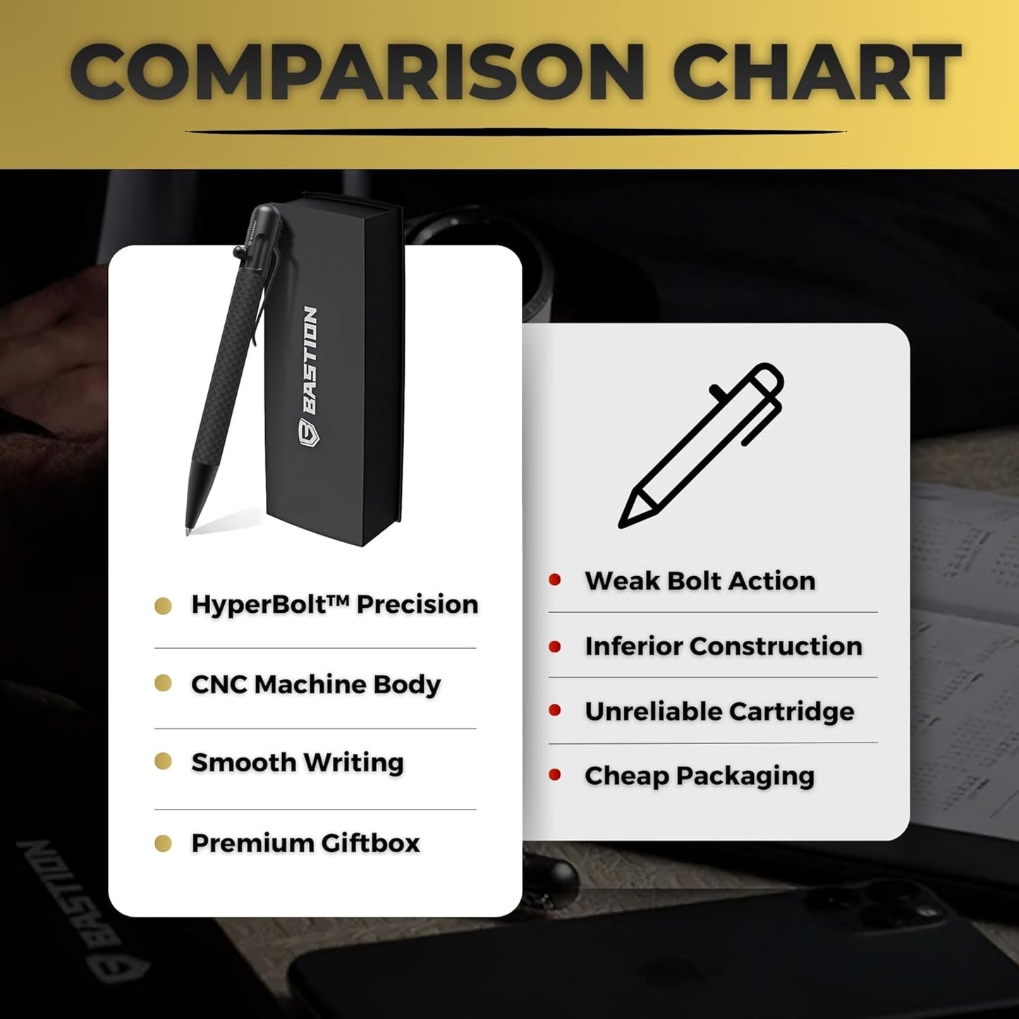 BASTION® Luxury Carbon Fiber Bolt Action Pen Durable Professional Ballpoint Pen for Travel, School and Work Birthday Gift Idea - Black Stainless Steel