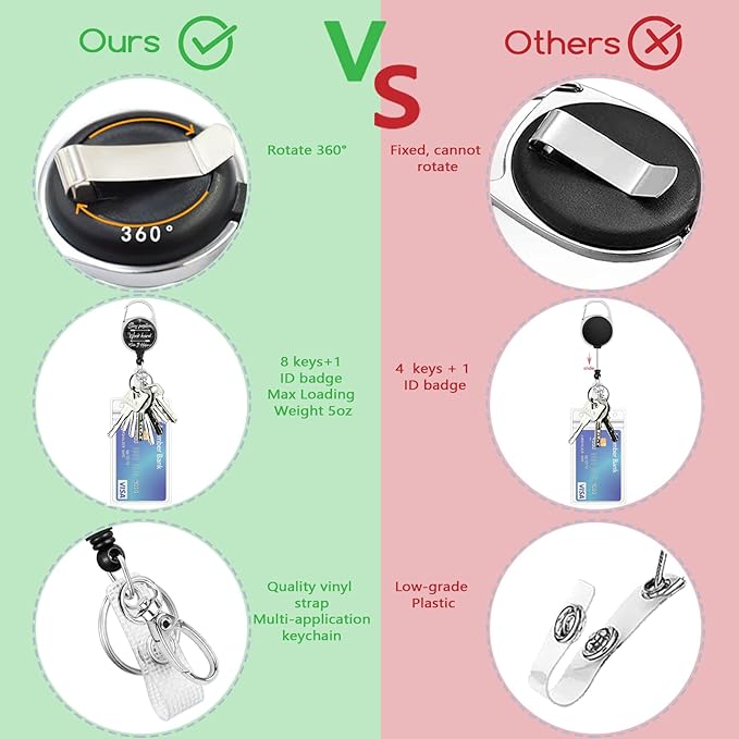 ID Badge Holder with Breakaway Lanyard, Inspirational Quote Lanyards for ID Badges Ajustable, Positive Retractable Badge Reel Heavy Duty, Teacher Nurse Work Office Gifts