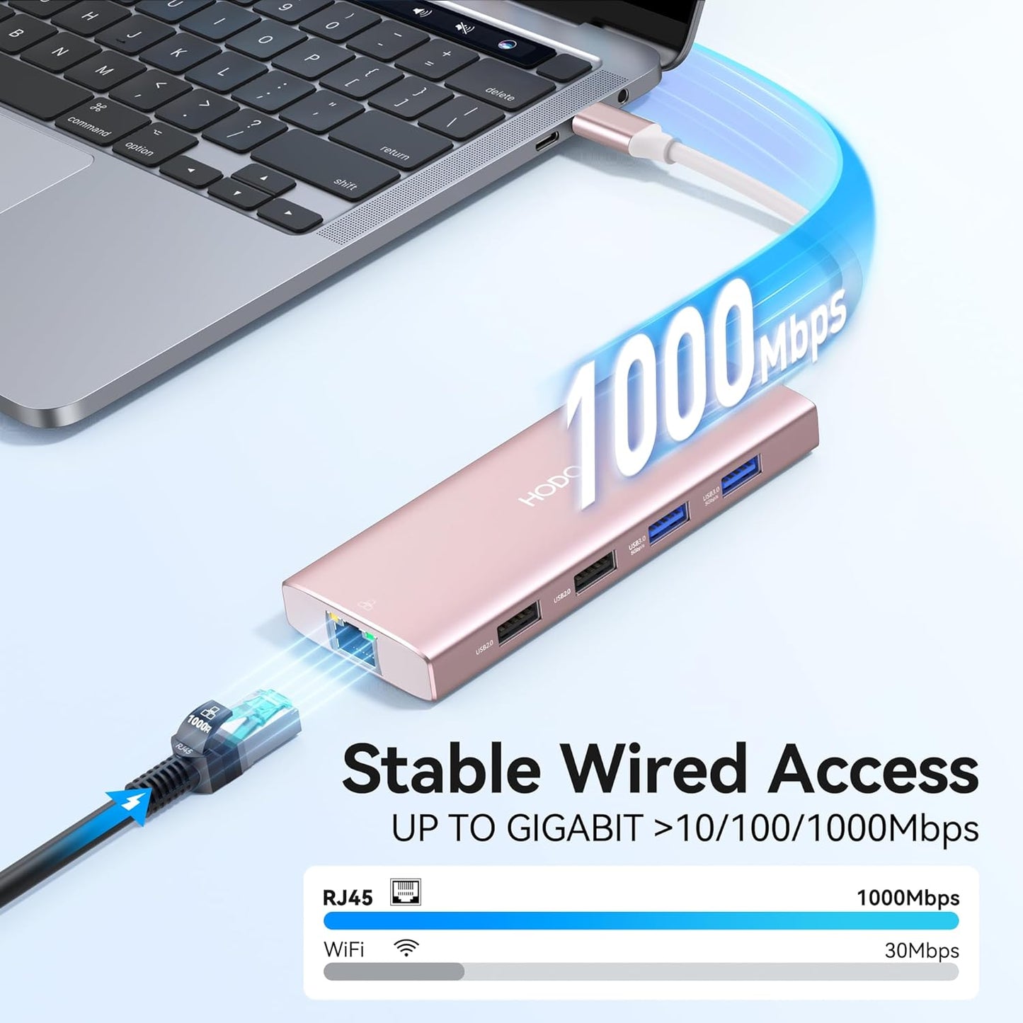 USB C Hub Multiport Adapter, 10-in-1 Laptop USB C Docking Station for Dell/HP Laptop, Type C Dock to 4K HDMI,Ethernet,100W PD,3USB 3.0, 2USB 2.0, SD/TF, Thunderbolt Dock for MacBook, Surface, Lenovo