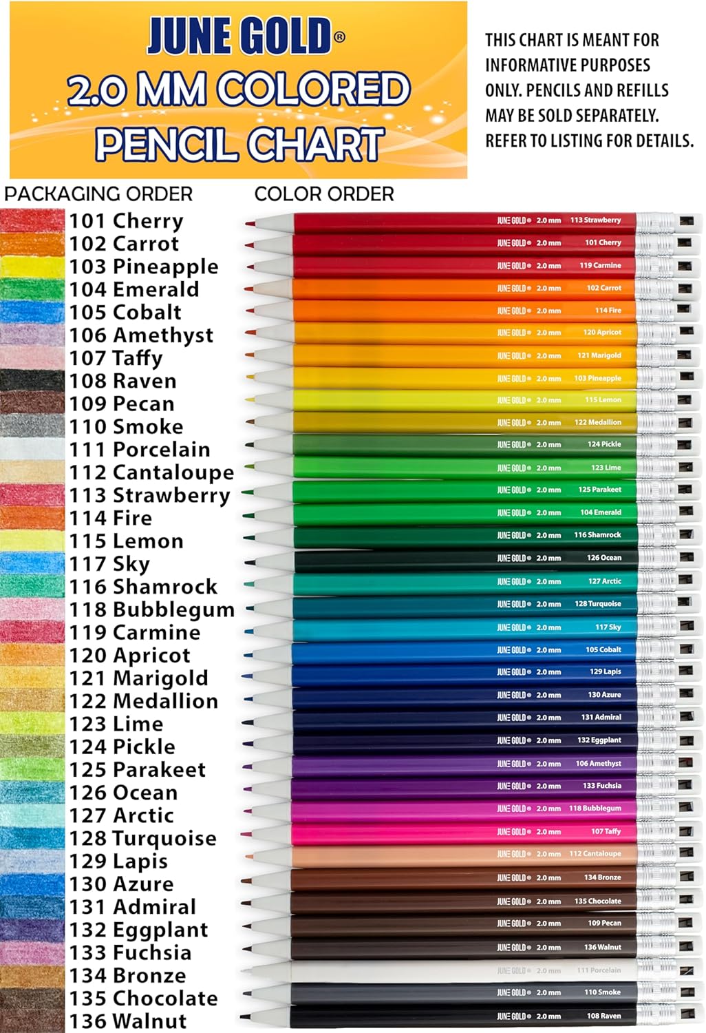 June Gold 36 Black (Raven #108) Colored 2.0 mm (NOT GRAPHITE) Lead Refills, Bold Thickness for Heavy Use, Break Resistant with a Convenient Dispenser
