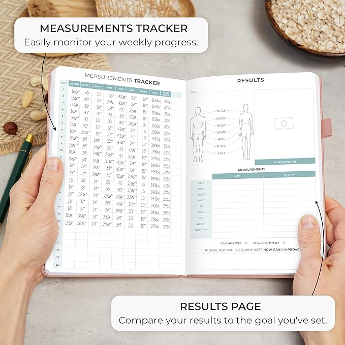 Clever Fox Food Journal - Daily Food Diary, Meal Planner to Track Calories & Nutrients, Weight Tracker Notebook, A5 (Rose Gold)