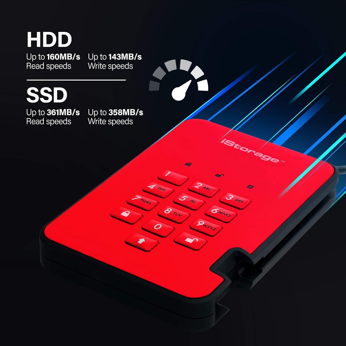iStorage diskAshur2 HDD 4TB Red | Secure portable hard drive | Password protected | Dust & water resistant | Hardware Encryption