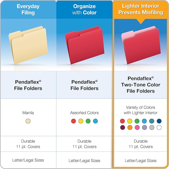 Pendaflex Two-Tone Color File Folders, Letter Size, Red, 1/3 Cut, 100 per box (152 1/3 RED)