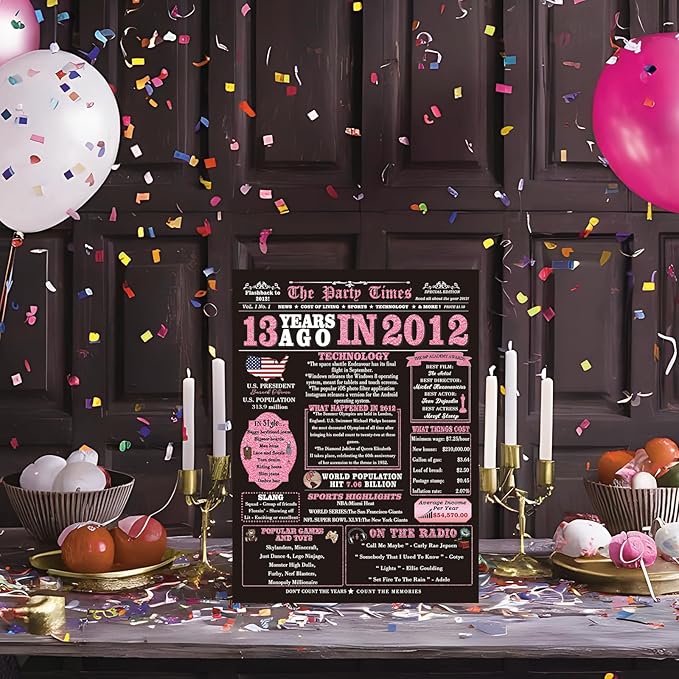13th Birthday Card Gifts for Daughter, Niece, Granddaughter, 13th Birthday Decorations for Girls, Large Birthday Card for 13 Year Old, Funny Back in 2012 Birthday Card, Rose Pink Gold