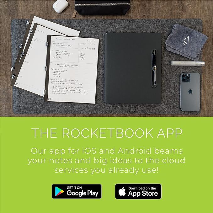 Rocketbook Pro Lined Page Pack | Scannable Pro Notebook Paper - Write, Scan, Erase, Reuse | 20 Lined Sheets | Executive Size: 6 in x 8.8 in