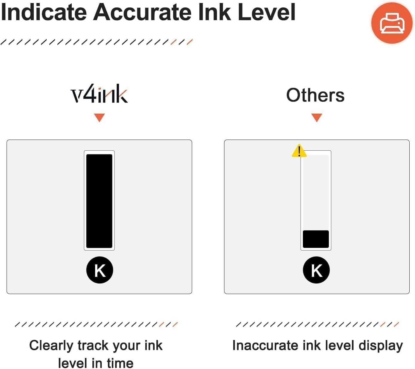 v4ink 58A CF258A Black Toner Cartridge (with Chip) Compatible Replacement for HP 58A 58X CF258A Toner Cartridge for HP Pro MFP M428fdw M428fdn M428dw M404dn M404n M404dw M406dn M430f Printer, 2 Pack