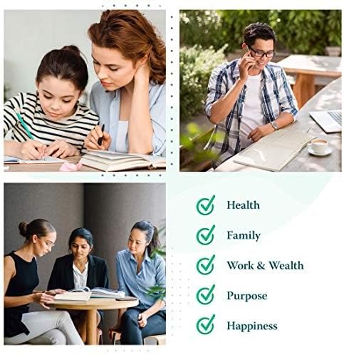 Purpose Planner Notebook B5 7.5”x9.8” Undated Daily Planner 2024-2025 Daily Weekly and Monthly Productivity Goal Setting Tool for Work Home ADHD Planner for Adults Self Care Journal (Purple Softcover)