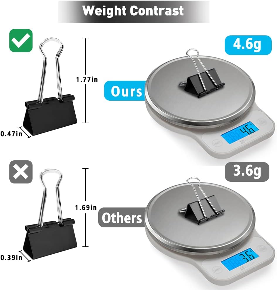Medium Binder Clips, 72 Pack, 1 Inch, Standard 25mm, Black, Small Fold Clamp, Capacity 0.47 Inch, Metal Paper Clips, Office Clips, School & Home Use