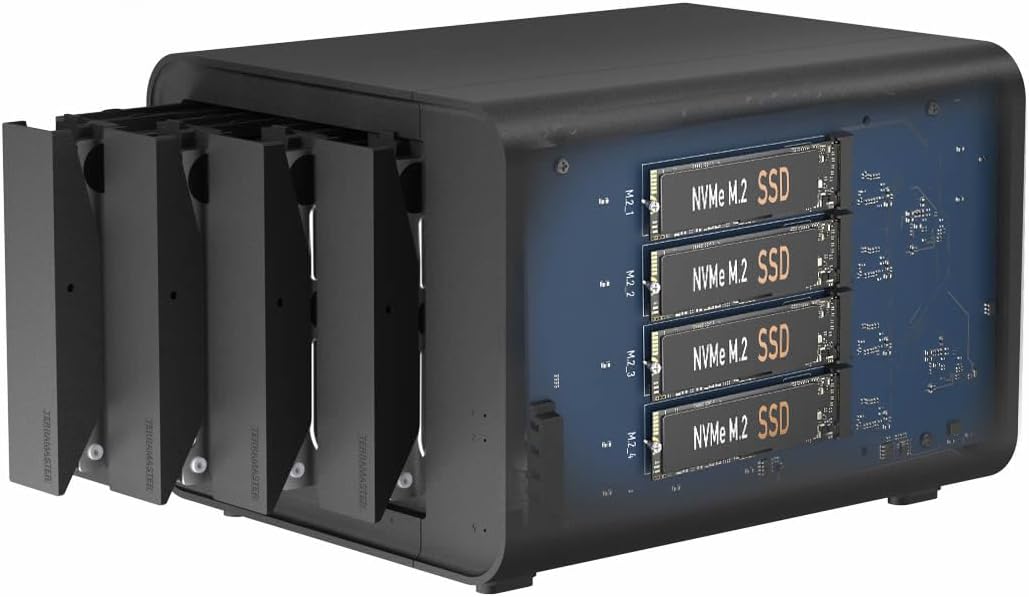 TERRAMASTER D8 Hybrid HDD NVMe Enclosure USB 3.2 Gen 2 10Gbps Type C 8Bay USB Storage (Diskless)