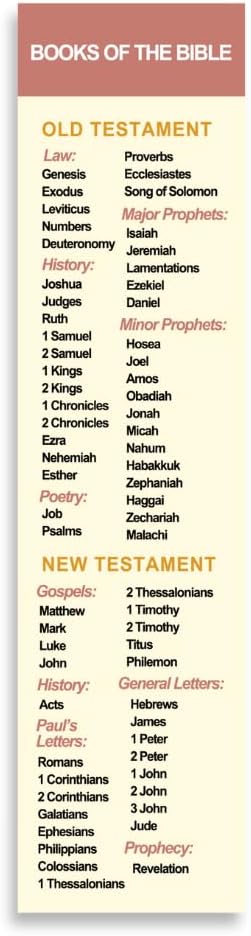 Books of The Bible Bookmarks, Christian Bookmark, Page Marker Divider, Church Bookmarks, Christian Gifts for Birthdays, Baptisms, Graduation, for All Occasions