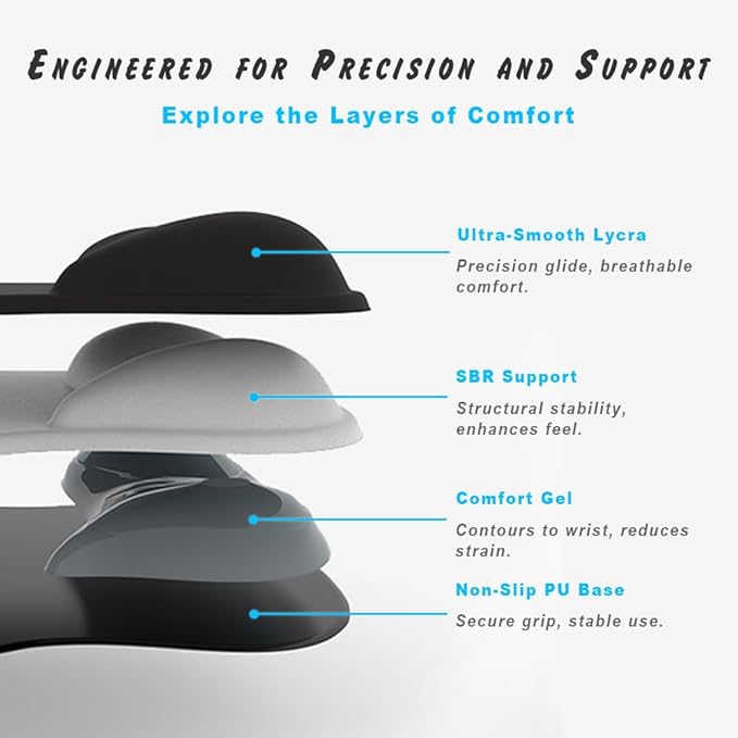 ErgoComfort Gel Wrist Rest Mouse Pad-Ergonomic Office Mousepad with Wrist Support-Non-Slip, Design Desk Accessories Mat for Home&Game Decor (08Sage Harmony)