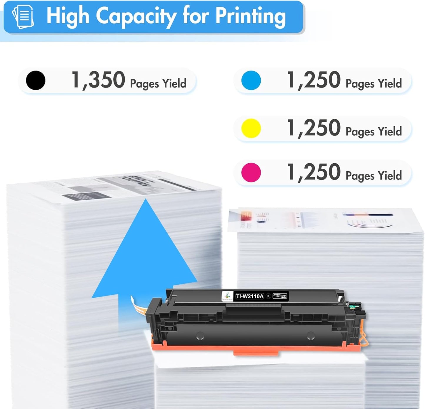 206A Toner Cartridges 4 Pack: M283fdw 206X Set Compatible Replacement for HP 206A 206X Color Laserjet Pro MFP M283fdw M283cdw M255dw M283 M255 Printer High Yield Ink (Black Cyan Yellow Magenta)