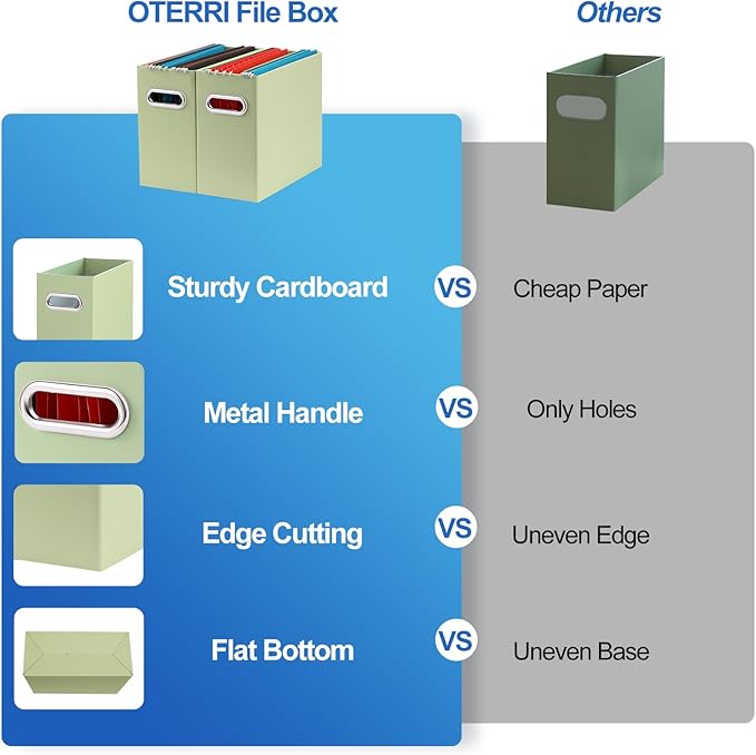 Oterri Collapsible Storage Box - Hanging File Organizer for Letter Size, Portable with Handle (Green, 2 Packs)