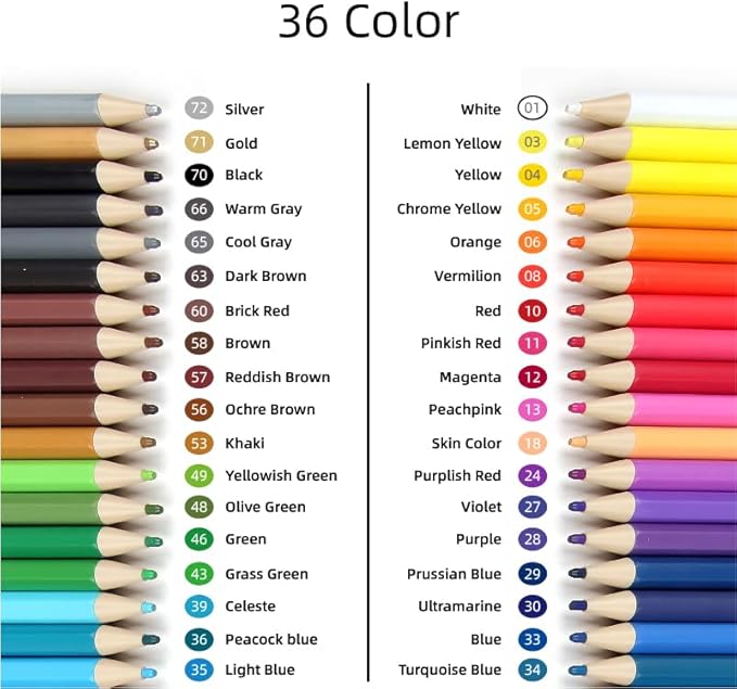 Colored Mechanical Pencil 2.6mm, 36pcs