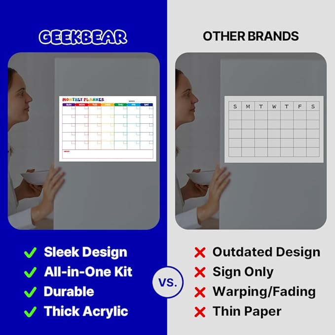 GEEKBEAR Dry Erase Refrigerator Calendar with 3 Markers - Attachable to Any Fridge with Special Suction Cups - Monthly and Weekly Designs, Acrylic - 15.7" x 10.6" (01. Basic, Monthly)