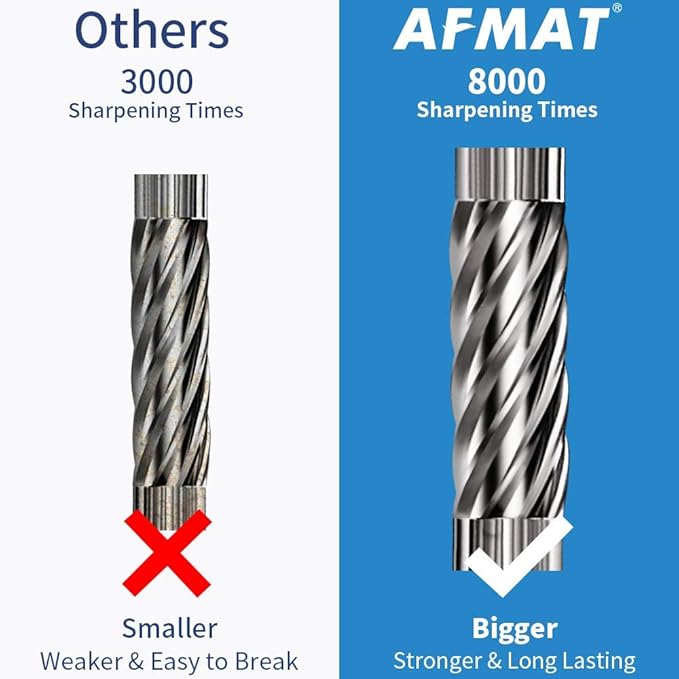 AFMAT Pencil Sharpener, Electric Pencil Sharpener for Colored Pencils, Auto Stop, Fast Sharpen in 3s, Large Hole Pencil Sharpener Plug in for 6-12mm No.2/Jumbo Pencils-Blue