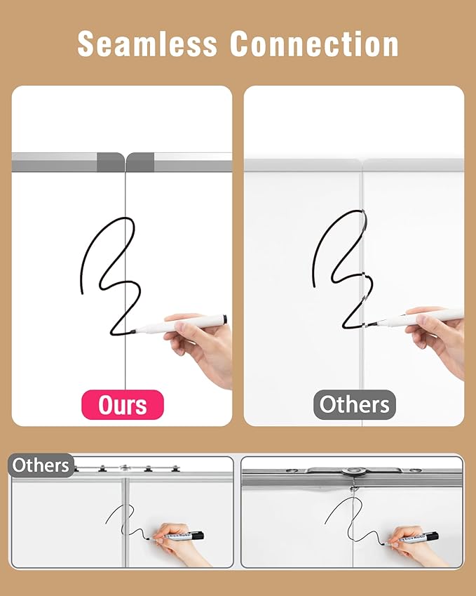48"X 36" Large Magnetic Dry Erase Whiteboard, Removable Wall Hanging Board with 4 Pens & 1 Dry Erasers & 6 Magnets, Sliver Aluminum Frame White