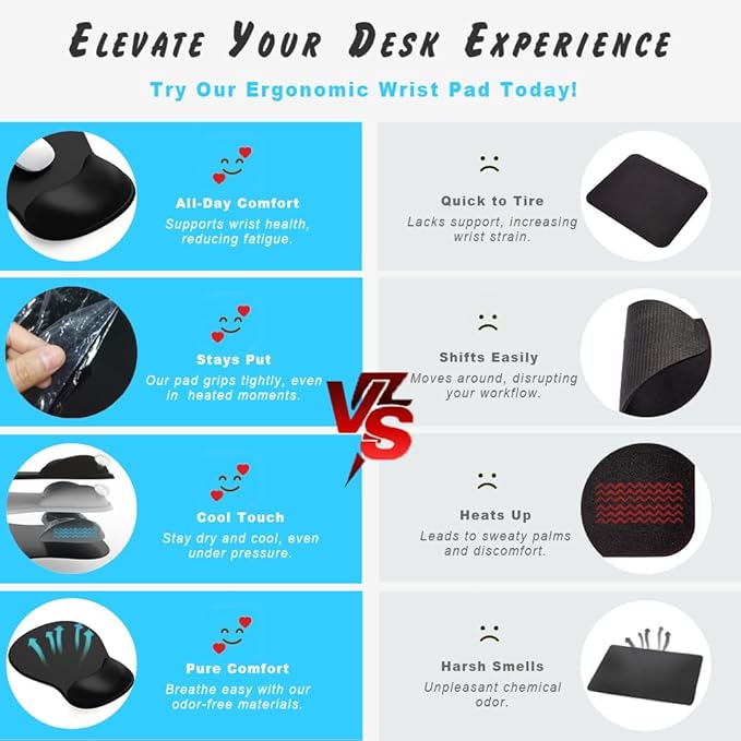 ErgoComfort Gel Wrist Rest Mouse Pad-Ergonomic Office Mousepad with Wrist Support-Non-Slip, Design Desk Accessories Mat for Home&Game Decor (05Midnight Wave)