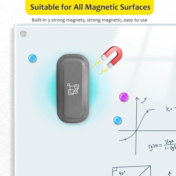 maxtek Magnetic Dry Erase Eraser, Glass Board Erasers, 2 Pack, Whiteboard Eraser for Dry Erase Board, Glass Board, Calendar Board, Office and School Supplies (Gray)