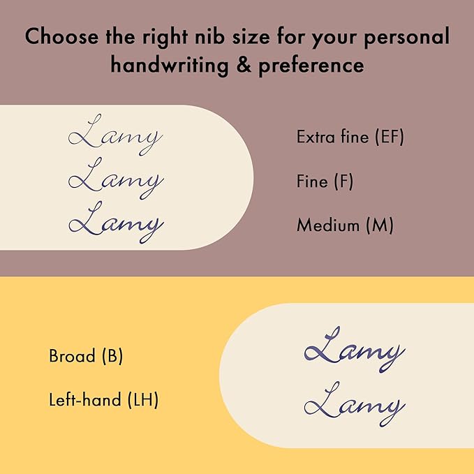 LAMY safari red - Fountain Pen with ergonomic grip & polished steel nib in size F - ideal for any Writing & Calligraphy - including LAMY T 10 blue cartridge - Right-Handed