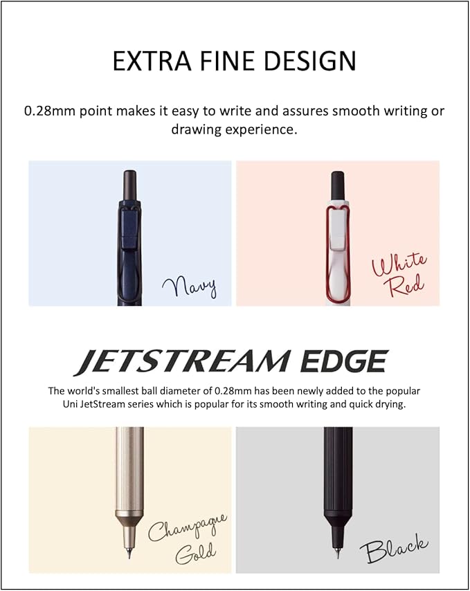 Uni Jetstream Edge 0.28mm Red Ink 10 Refills (SXR20328.15), Sticky Notes Value Set