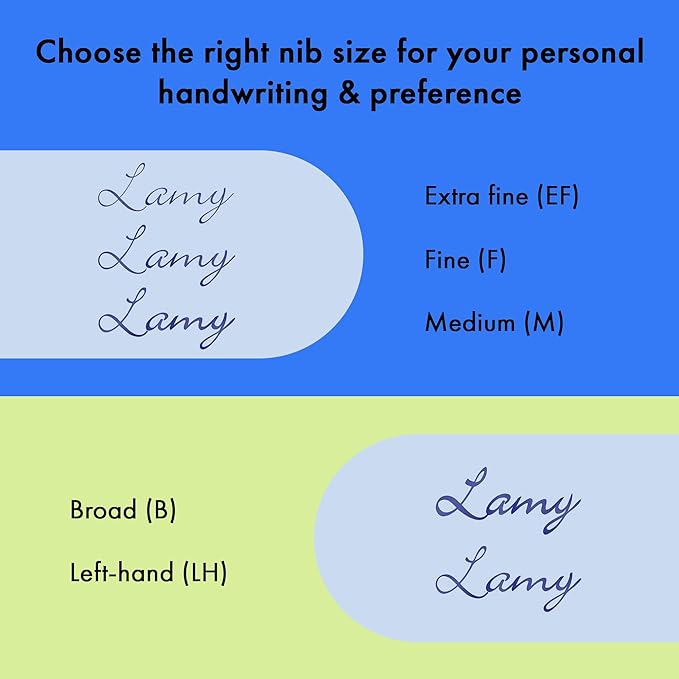 LAMY safari yellow - Fountain Pen with ergonomic grip & polished steel nib in size EF - ideal for any Writing & Calligraphy - including LAMY T 10 blue cartridge - Right-Handed