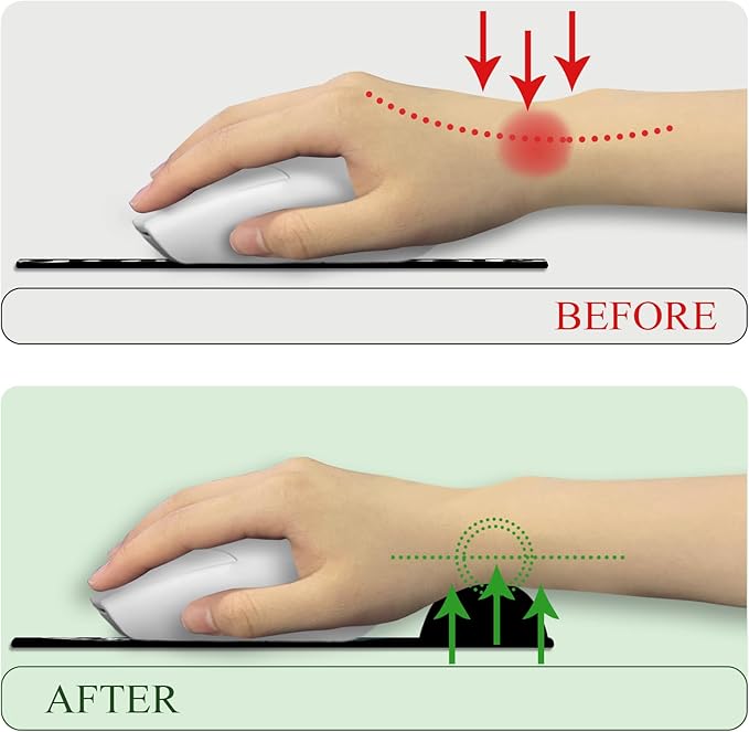 Black Ergonomic Mouse Pad with Wrist Rest, Gaming Mousepad Wrist Support with Non-Slip Pain Relief PU Base, Cute Computer Mouse Pads for Desk, Inspirational Office Desk Accessories Decor