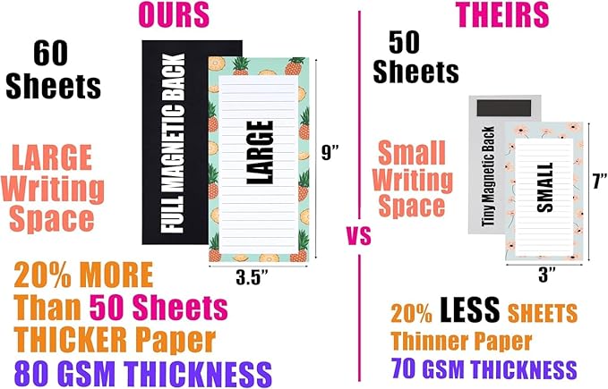 4 Large Magnetic Notepads – Big Notepads for Grocery List, Shopping List, To-Do List, Reminders -Strong Magnetic Back- Memo Pads with Realistic Fruit Designs | 60 Sheets per Pad 9 x 3.5 inch (4 Pack)