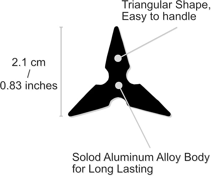 12 Inch Triangular Engineer Scale Ruler, Anodized Solid Aluminum Core with Laser Etched Scales, Imperial Scale - 1:10, 1:20, 1:30, 1:40, 1:50, 1:60, Ideal for Civil Engineering Drafting