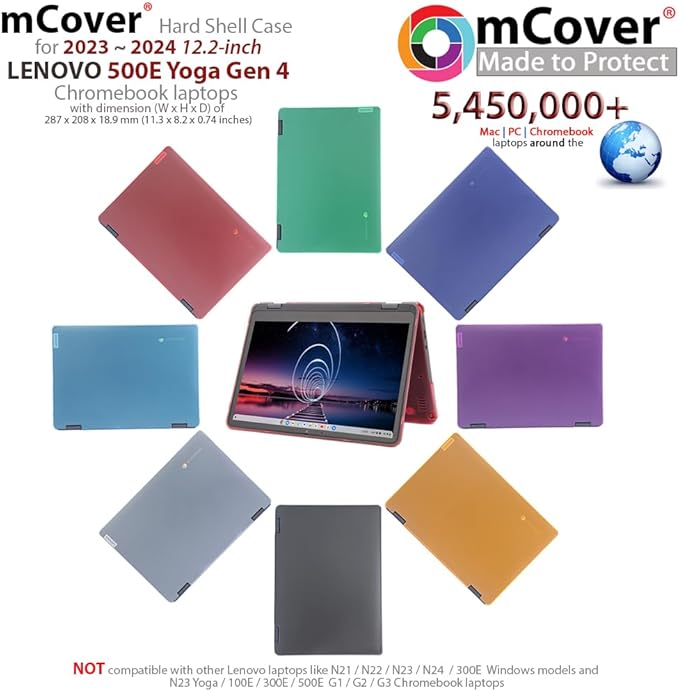 mCover Hard Shell Case ONLY Compatible for 2023~2024 12.2" Lenovo 500E Yoga Chromebook Gen 4 Gen4 2-in-1 Laptop (NOT Fitting Any Other Lenovo Models)- Red