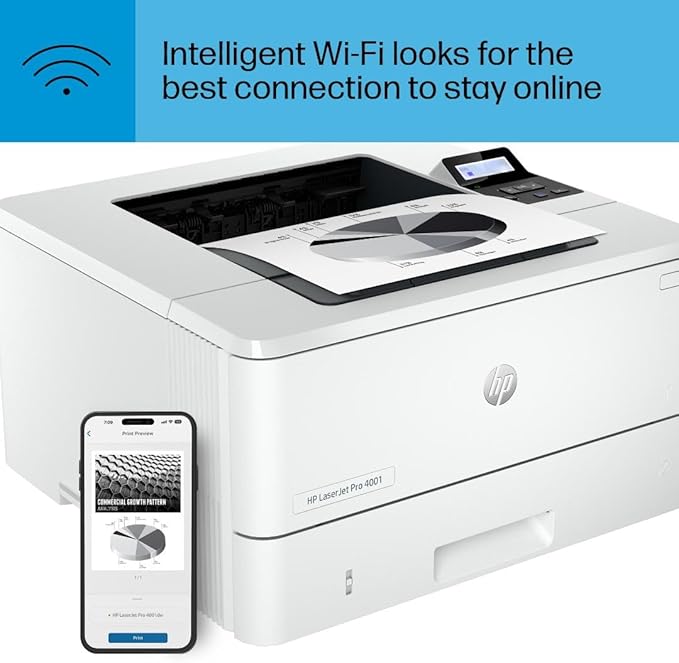 HP LaserJet Pro 4001dw Wireless Black & White Printer, Best-for-Office (2Z601F)