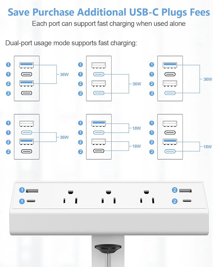 Desk Clamp Power Strip USB C,40W Fast Charging Station,2 PD 20W USB C Charger,Desk Edge Mount Power Strip 4 USB Ports 3 Widely Spaced Outlets Surge Protector,6ft Flat Plug,Fit 1.96" Tabletop Edge