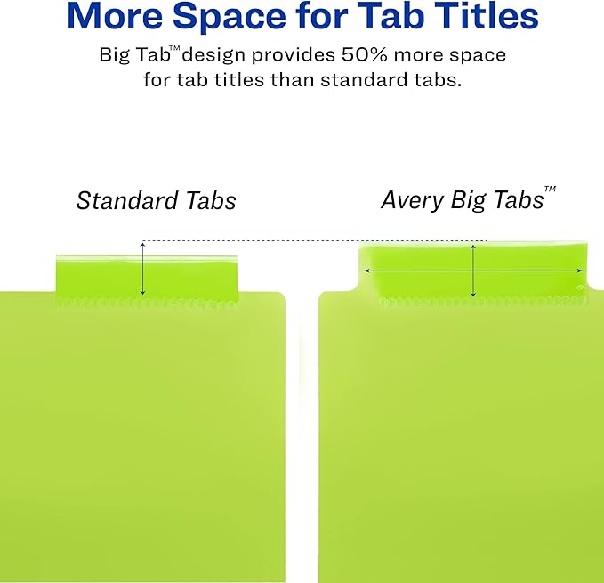 Avery Dividers for 3 Ring Binders, 8-Tab Binder Dividers, Plastic Binder Dividers, Insertable Big Tabs, Multicolor, 1 Set (11901)