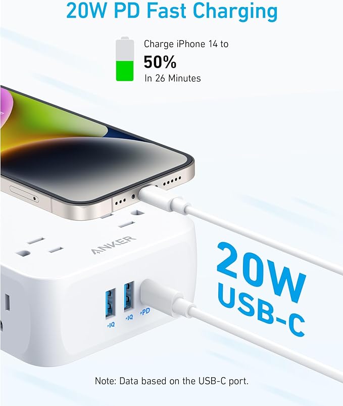 Anker Surge Protector Flat Plug Power Strip 2000J, 5ft Thin Extension Cord with 8 Outlets, 2 USB A and 1 USB C Port, 20W for iPhone15, Wall Mount, Compact for Home, Office, Room, TUV Listed