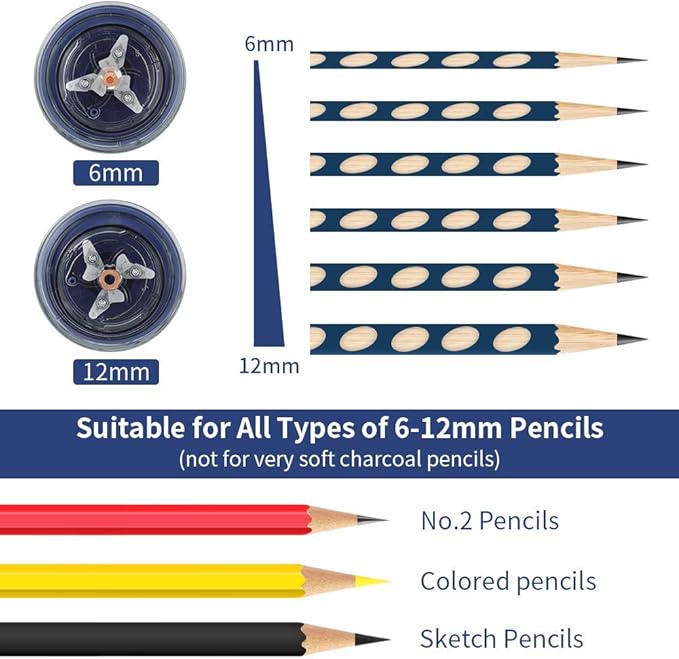 AFMAT Pencil Sharpener, Electric Pencil Sharpener for Colored Pencils, Auto Stop, Fast Sharpen in 3s, Large Hole Pencil Sharpener Plug in for 6-12mm No.2/Jumbo Pencils-Blue