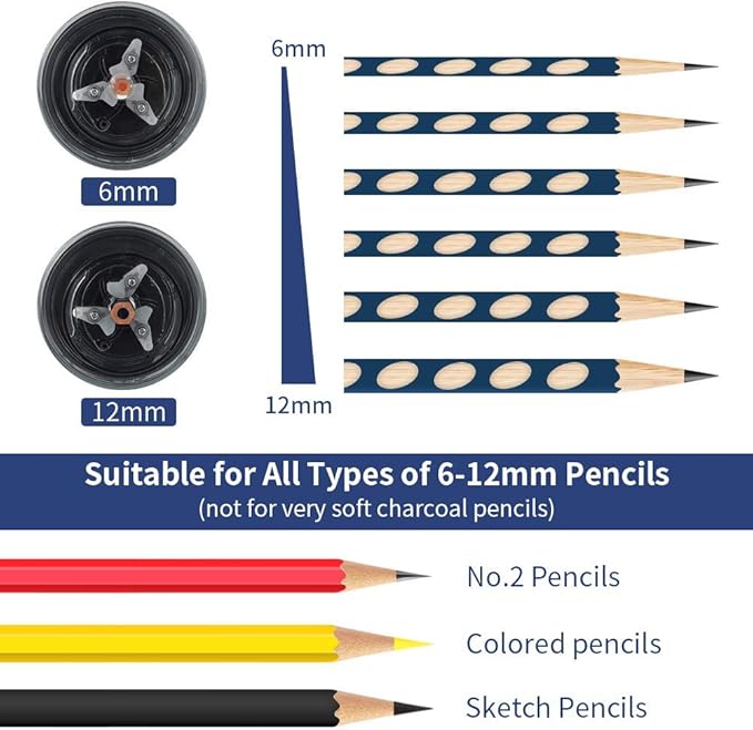 AFMAT Electric Pencil Sharpener, Pencil Sharpener for Colored Pencils, Auto Stop, Super Sharp & Fast, Electric Pencil Sharpener Plug in for 6-12mm No.2/Colored Pencils/Office/Home-Black