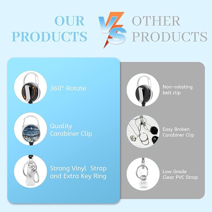 Lanyards for Id Badges, Moon Lunar Eclipse Badge Holder with Retractable Reel Clip, Cute Work Name Tags Keychain Lanyard ID Card Protector Cover for Women Teacher Nurse Nursing Doctor Office