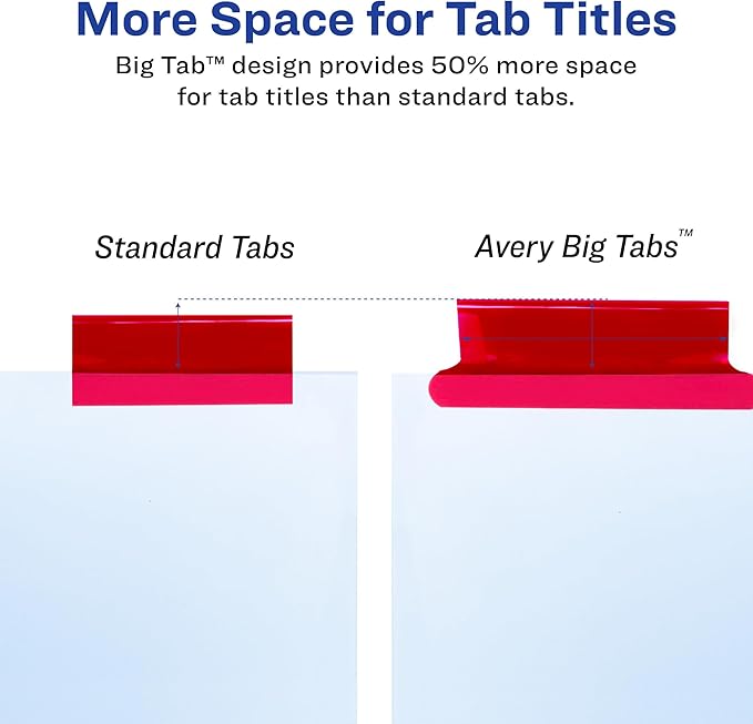 Avery Big Tab Extra-Wide Insertable Dividers for 3 Ring Binders, 8-Tab Set, Multicolor, 6 Sets (21211)