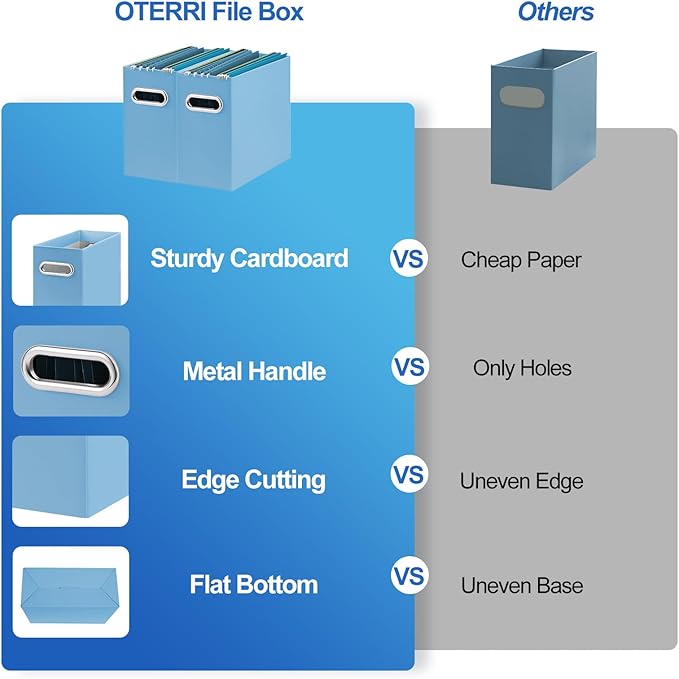 Oterri File Organizer, Small Storage Box, Cardboard File Folder Organizer, Collapsible File Box, Hanging File Organizer for Letter Size, Portable File Box with Handle, Only Box (Blue, 2 Packs)