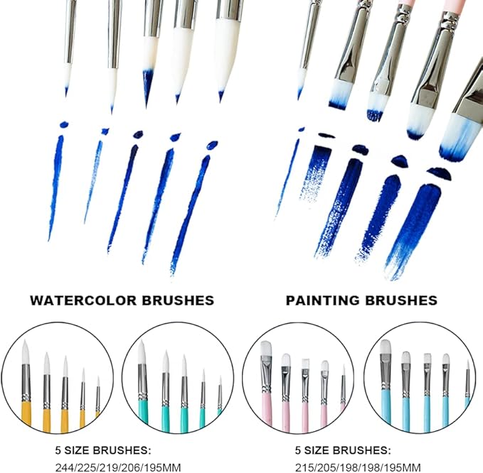 HIMI Little Bird Paint Brushes Set 5 Pcs for Acrylic Oil Gouache Paint，1 Wide Brush, 3 Fan Brush,1 Liner Brush, Interesting Designed Nice Gift for Art hobbyist Beginners Artists (Pink,5 Pcs)