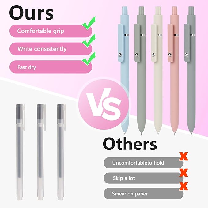 ITAWIXS Aesthetic Gel Ink Pens, 10pcs Fine Point Smooth Writing Pens, Office Desk Accessories, Cute Morandi Pens for journaling School Office Supplies, Gifts for Women and Men
