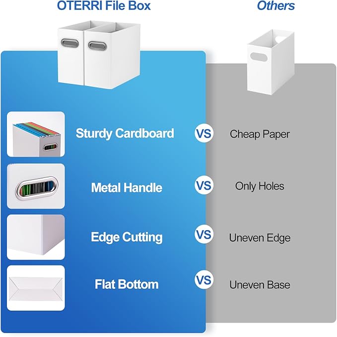 Oterri File Organizer, Small Storage Box, Cardboard File Folder Organizer, Collapsible File Box, Hanging File Organizer for Letter Size, Portable File Box with Handle, Only Box (White,1 Pack)