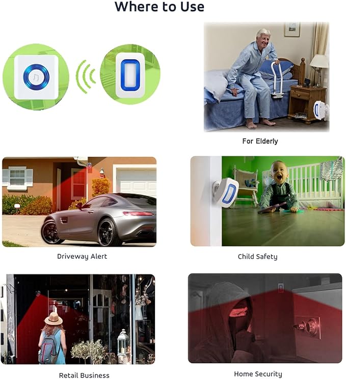 Caregiver Pager Wireless Motion Sensor Alert Room Bed Alarm and Fall Prevention for Elderly Dementia Patients (3 Receiver+2 Monitor Motion)