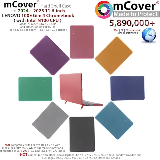 mCover Hard Case ONLY Compatible for 2024~2025 11.6" Lenovo 100E Chromebook Gen 4 (with Intel CPU and Model# 83G*) Laptop Computer (NOT Fitting Any Other Lenovo Models) - Orange