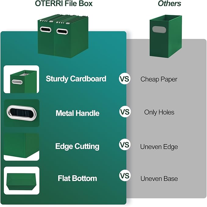 Oterri File Organizer, Small Storage Box, Cardboard File Folder Organizer, Collapsible File Box, Hanging File Organizer for Letter Size, Portable File Box with Handle, Only Box (Dark Green,2 Packs)