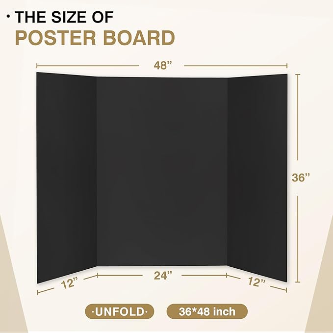 Chell 36" x 48" Trifold Poster Board, 4 Pack, Black Corrugated Project Boards for Science Fair, School Projects, Event Displays and Business Presentations